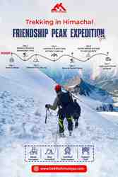Friendship Peak Expedition – Ultimate Himalayan Expedition for Adventu